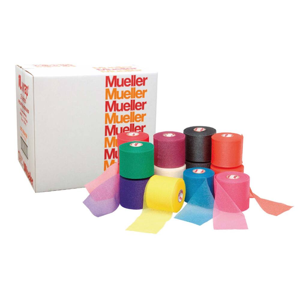 ミューラー Mラップ